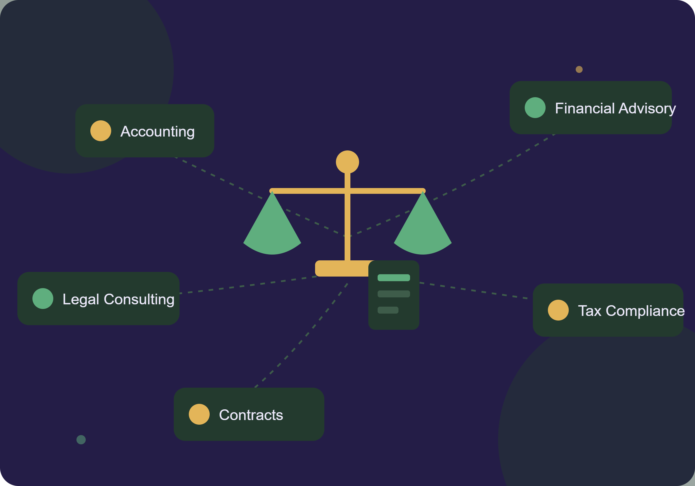 Financial & Legal Services